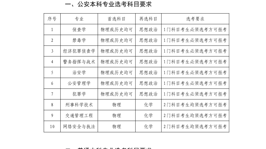 桂ICP备05007026号-2